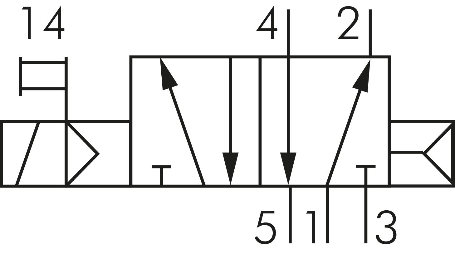 Schematic symbol: 5/2-directional with air spring return (monostable)